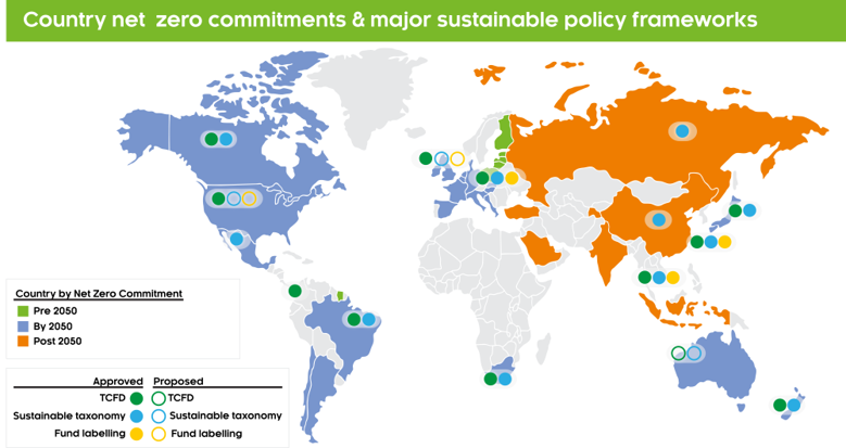 Net zero commitments by country
