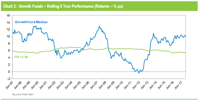 Chart-1.PNG