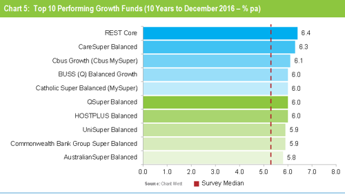 Chart-1.PNG