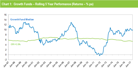 Chart-1.PNG Chart-1.PNG