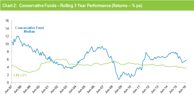 Chart-1.PNG Chart-1.PNG