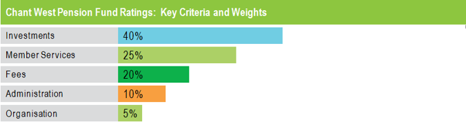 Chart-1.PNG