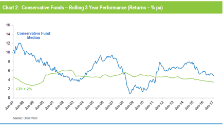 Chart-1.PNG