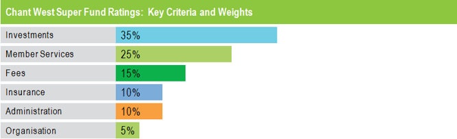 Chart-1.PNG