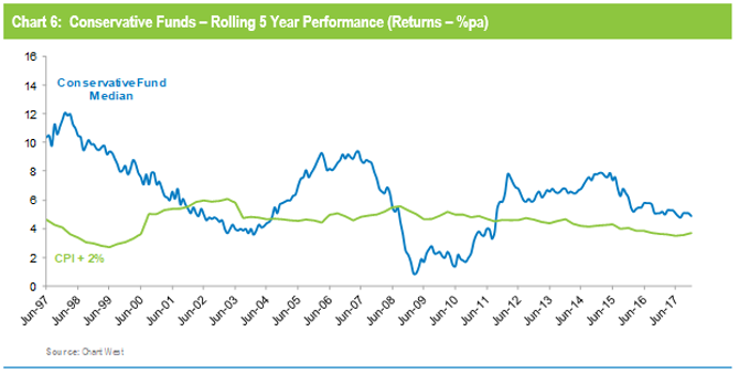 Chart-1.PNG