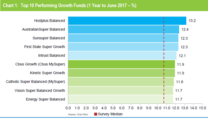 Chart-1.PNG