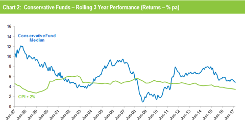 Chart-1.PNG