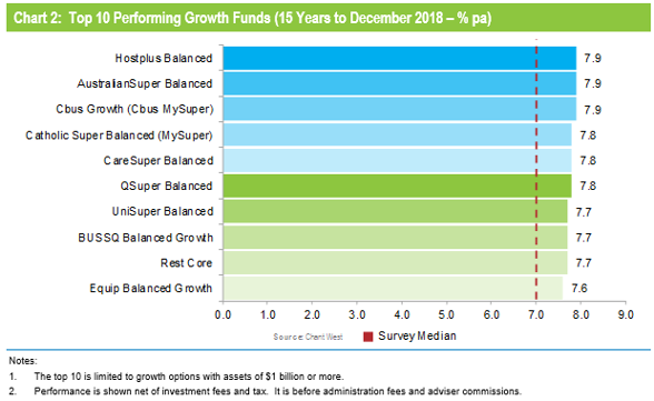 Chart-1.PNG