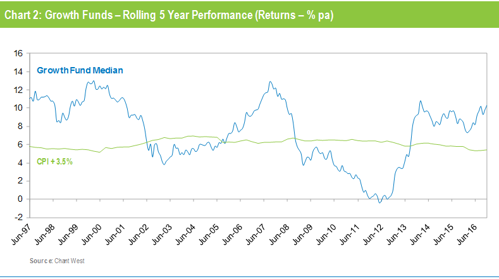 Chart-1.PNG